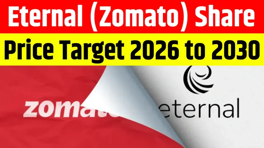 Eternal Share Price Target From 2026 to 2030