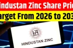 Hindustan Zinc Share Price Target From 2026 to 2030