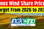 Inox Wind Share Price Target From 2026 to 2030