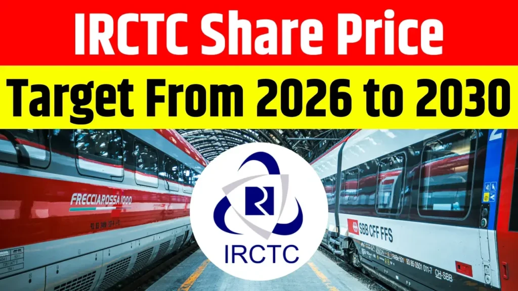 IRCTC Share Price Target From 2026 to 2030