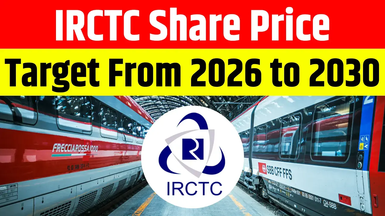 IRCTC Share Price Target From 2026 to 2030