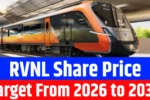 RVNL Share Price Target From 2026 to 2030