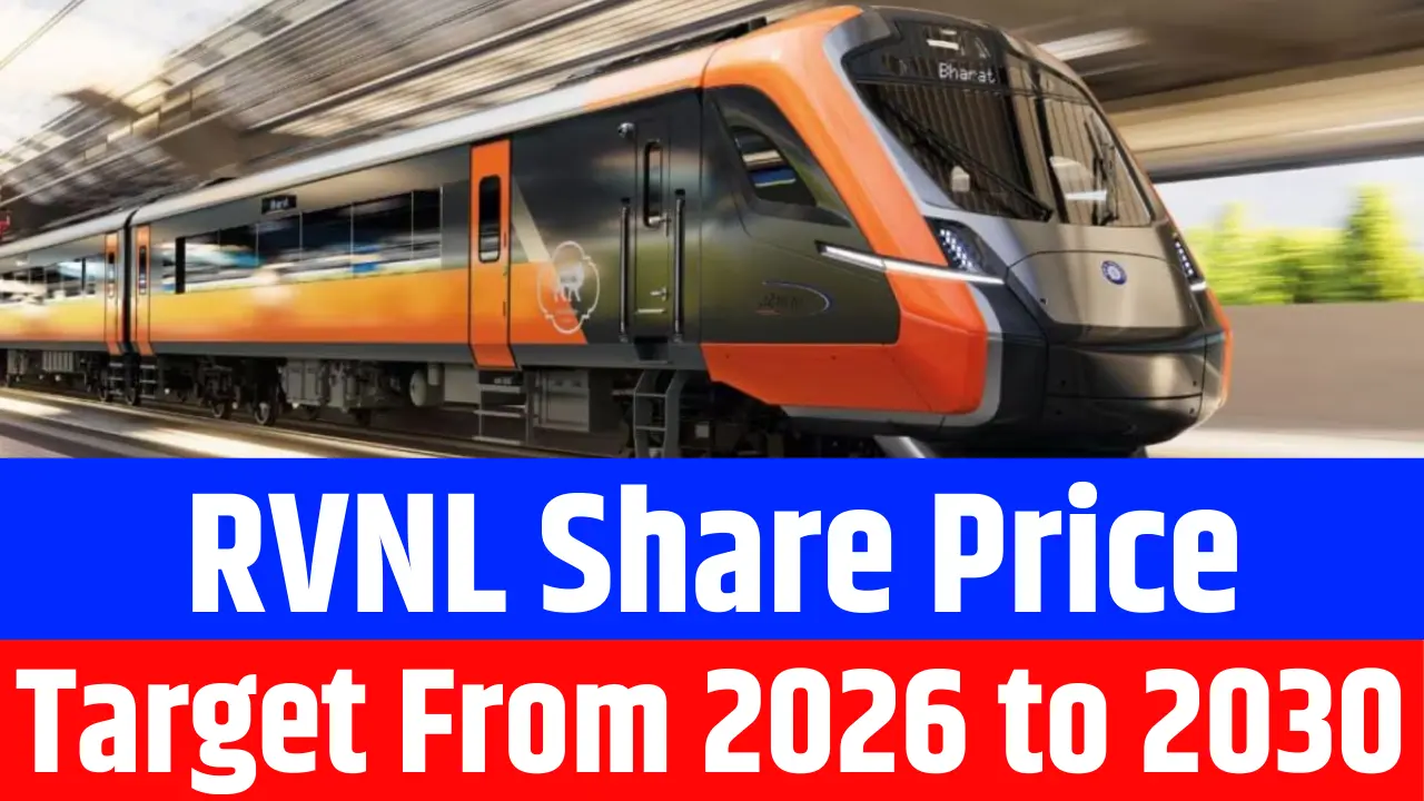 RVNL Share Price Target From 2026 to 2030