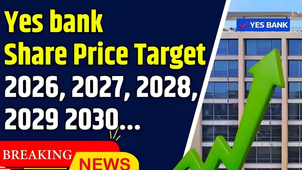 Yes Bank Share Price Target From 2026 to 2030