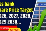 Yes Bank Share Price Target From 2026 to 2030