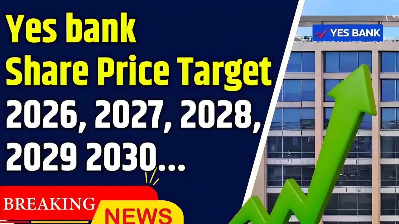Yes Bank Share Price Target From 2026 to 2030