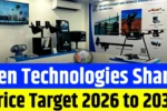 Zen Technologies Share Price Target From 2026 to 2030