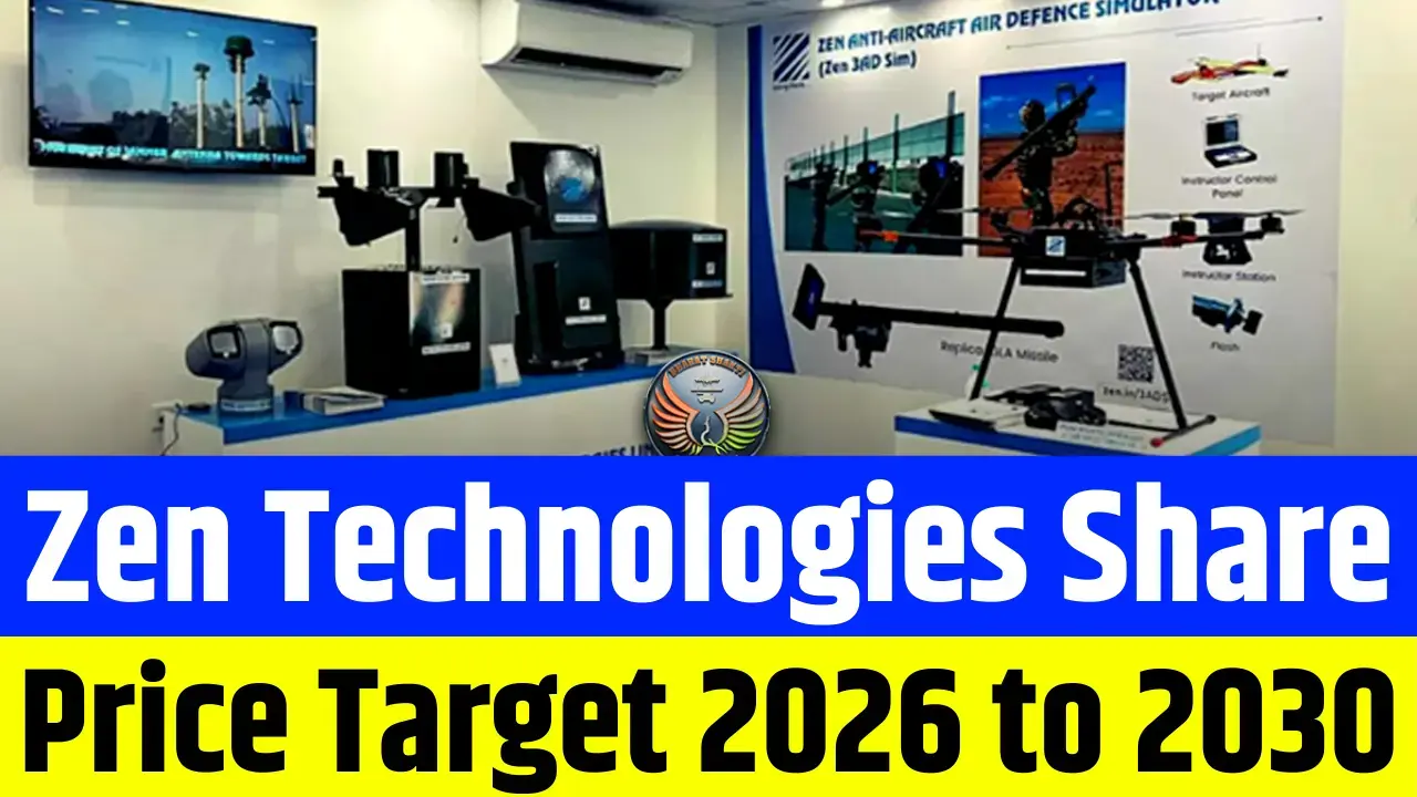 Zen Technologies Share Price Target From 2026 to 2030