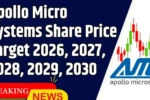 Apollo Micro Systems Share Price Target From 2026 to 2030