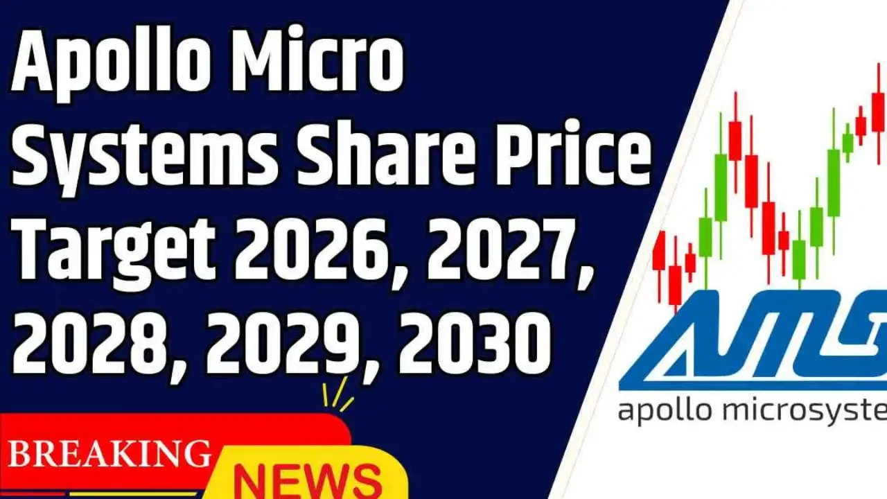 Apollo Micro Systems Share Price Target From 2026 to 2030