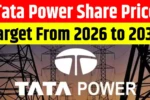 Tata Power Share Price Target From 2026 to 2030